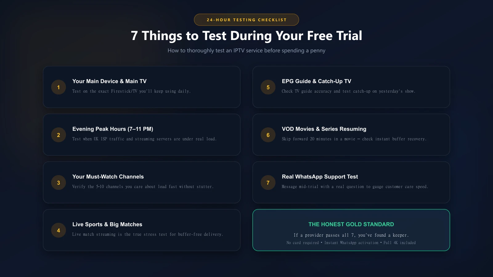 Infographic checklist of 7 things to test during an IPTV free trial
